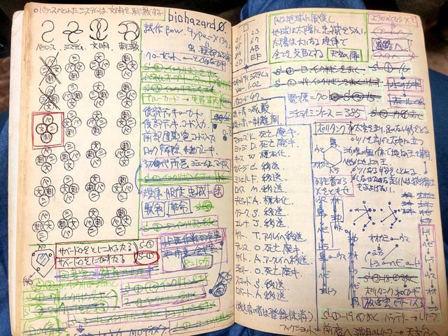 Cuốn sách hướng dẫn chơi game 3