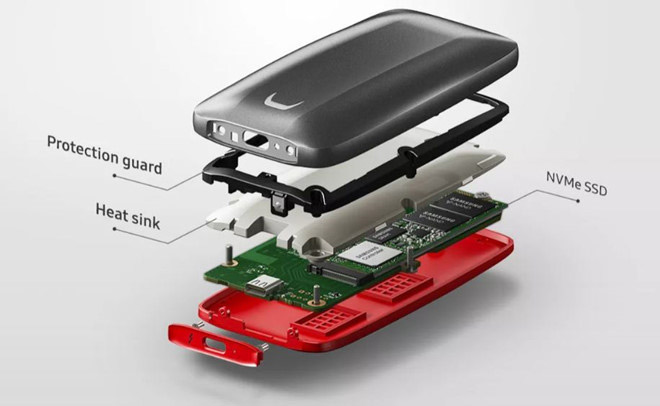 Cấu tạo của ổ cứng Samsung Portable SSD X5