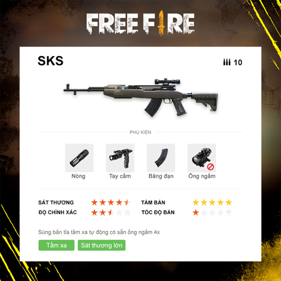 Cách sử dụng súng bắn tỉa trong Garena Free Fire