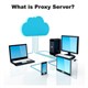 Proxy Server là gì?