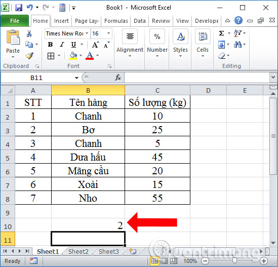Hàm COUNTIF và cách đếm có điều kiện trong Excel