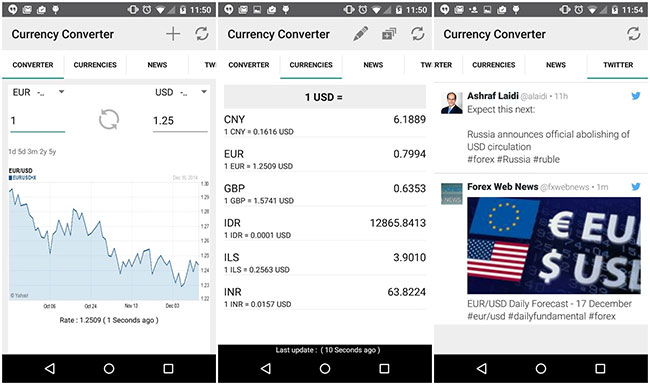 Pockets Tools Currency Converter​