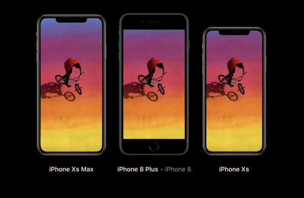 kích thước của bộ đôi iPhone này tương đương với iPhone 8 và 8 Plus