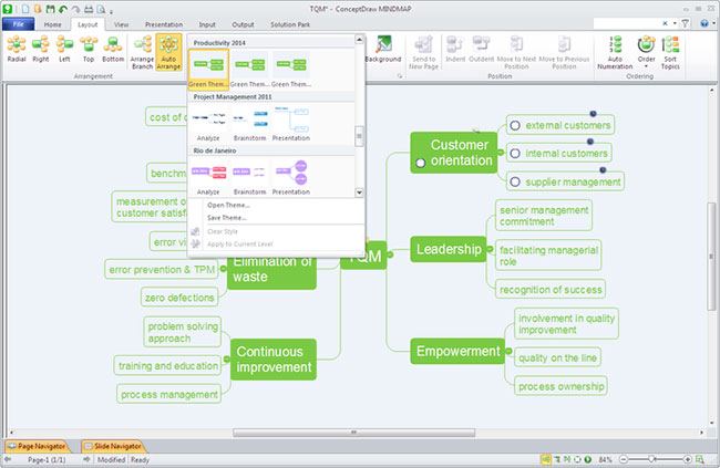 ConceptDraw Mindmap
