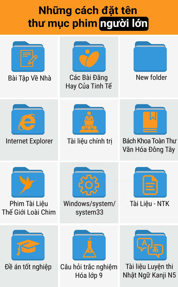 Đặt tên cho thư mục