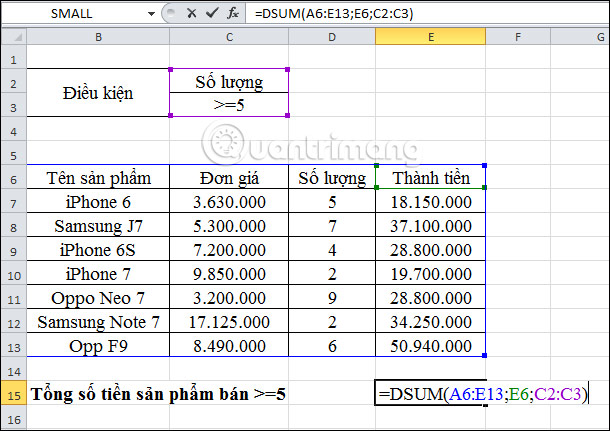 Cách dùng hàm DSUM để tính tổng với điều kiện phức tạp trong Excel - Ảnh minh hoạ 7