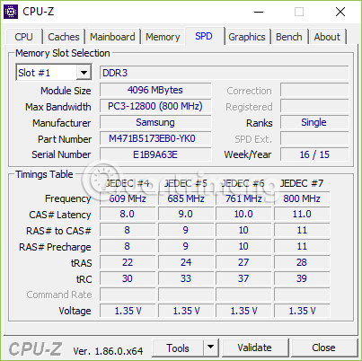 Tab đồ họa của CPU-Z