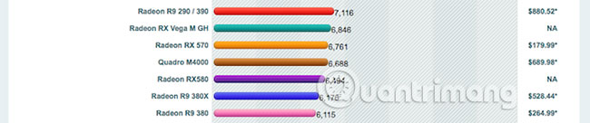 Tính năng đồ họa