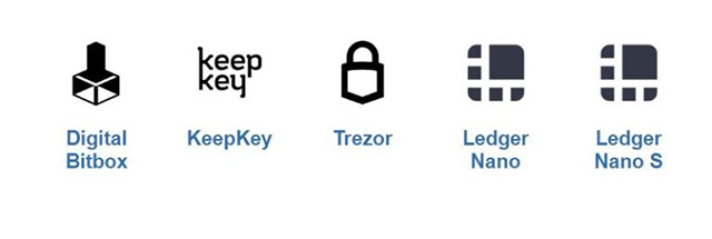 Ví Bitcoin cứng