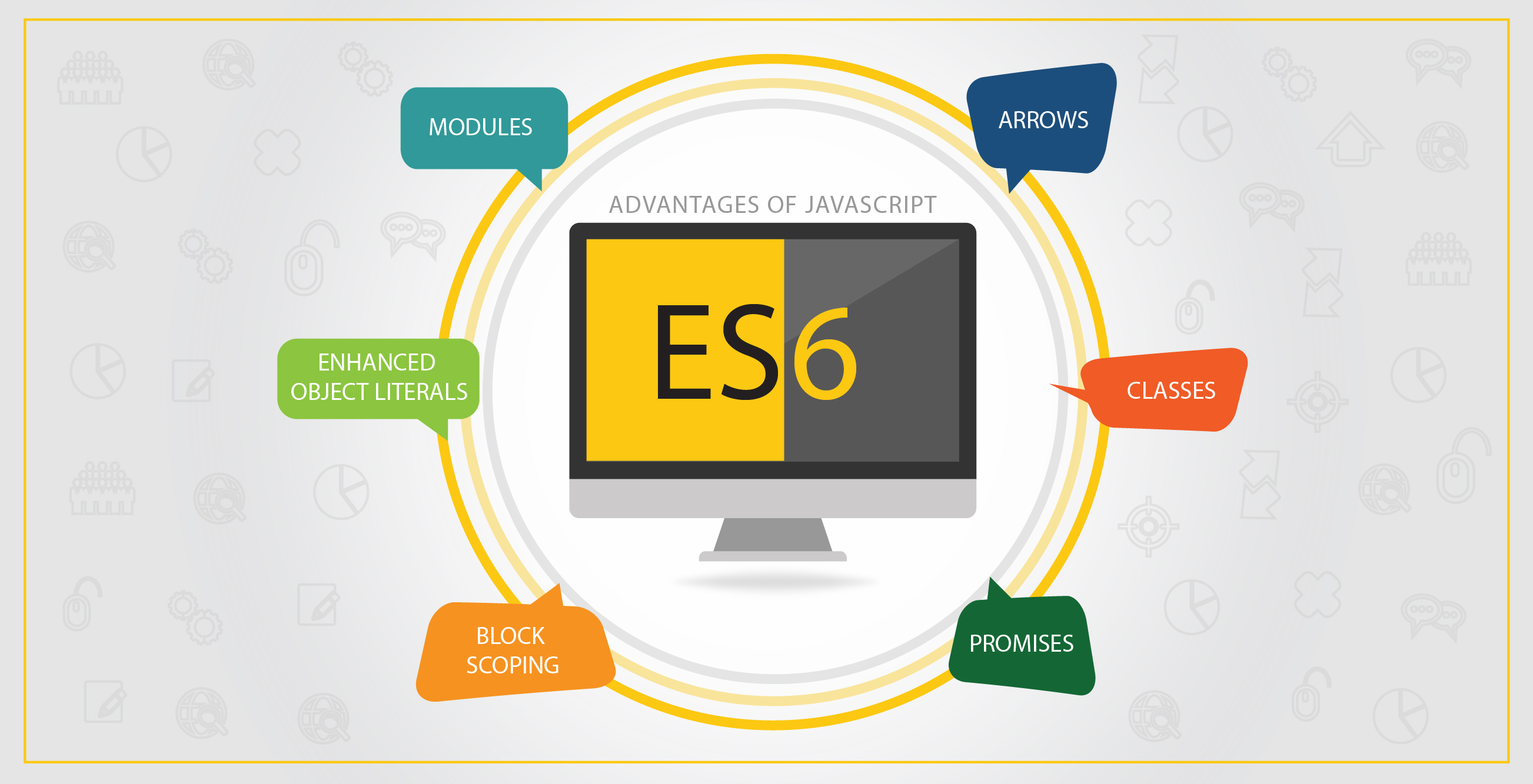 Tìm hiểu về ES6 trong Javascript