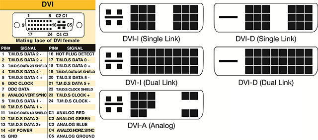 Các cổng kết nối thường thấy trên máy tính 16-cong-ket-noi-thuong-thay-tren-may-tinh-va-chuc-nang-cua-chung10