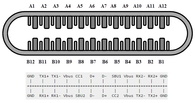 Các cổng kết nối thường thấy trên máy tính 16-cong-ket-noi-thuong-thay-tren-may-tinh-va-chuc-nang-cua-chung22