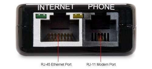 Những cổng kết nối thường thấy trên máy tính và chức năng của chúng