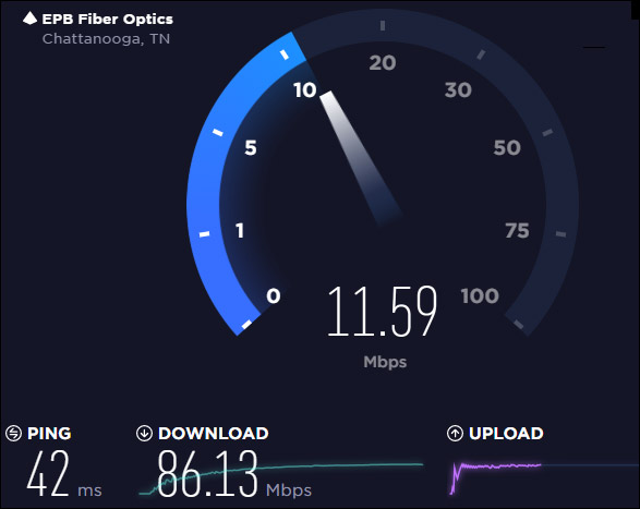Tốc độ của Ethernet nhanh như thế nào?
