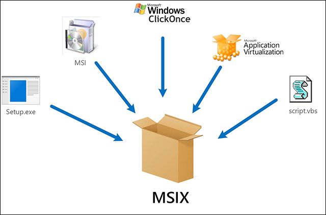 how to open msix files in windows 11