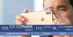 Camera của iPhone XS Max chỉ thua Huawei P20 Pro trong bảng xếp hạng của DxOMark