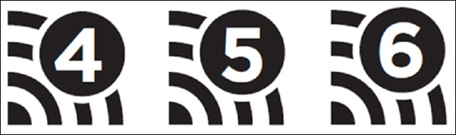 Bản mockup biểu tượng cho biết phiên bản WiFi đang kết nối