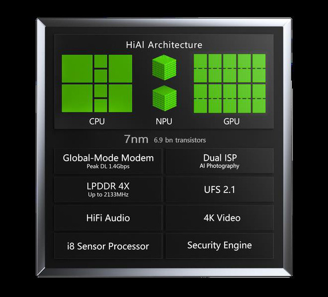  Kirin 980 cho phép các ứng dụng khởi chạy nhanh hơn, mượt mà hơn nhưng vẫn đảm bảo thời lượng pin tốt hơn