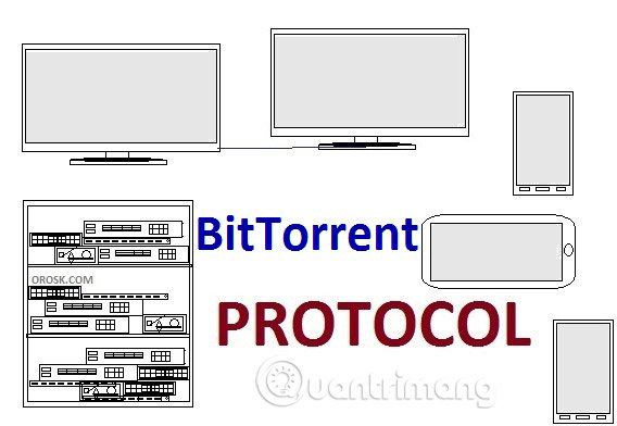 Giao thức BitTorrent