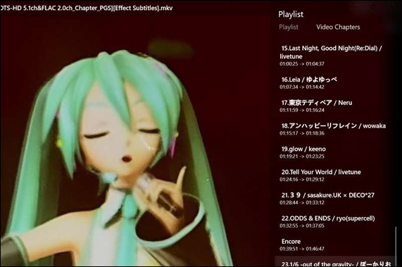 Danh sách phát video