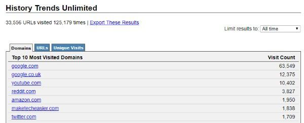 History Trends Unlimited