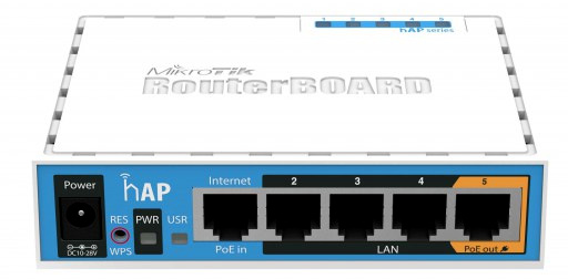 Router MikroTik