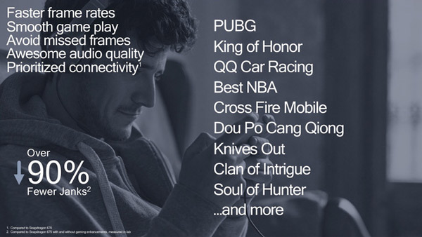 Snapdragon 670 giảm thiểu tình trạng giật/lag lên đến 90%