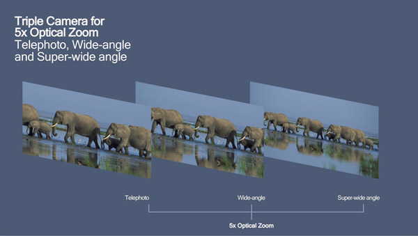 Snapdragon 675 cho phép tích hợp 3 camera ở 3 tiêu cự khác nhau trên một thiết bị