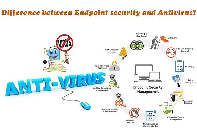 Endpoint security không giống như antivirus