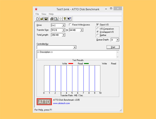 ATTO Disk Benchmark (Windows)