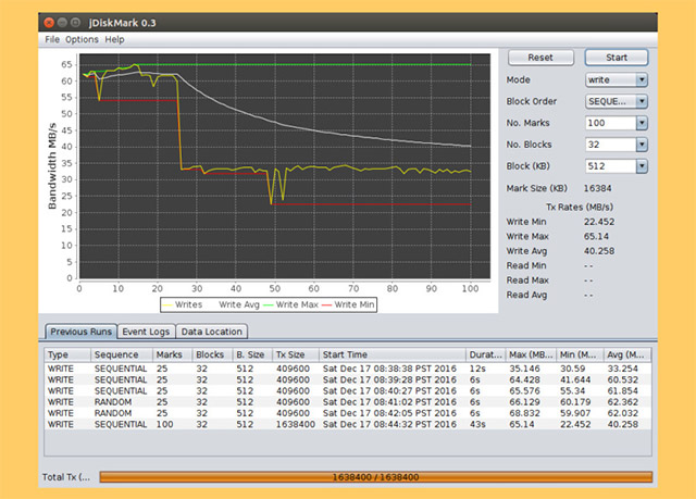 jDiskMark (Windows, macOS, Linux)