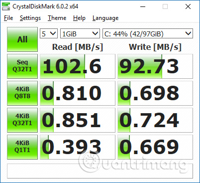 Kết quả ghi của ổ đĩa