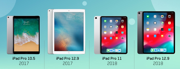  iPad Pro 2018