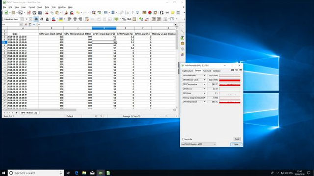 Phân tích thông số card đồ họa