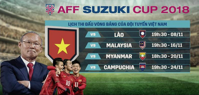 Lich thi đấu AFF CUP 2018 Việt Nam