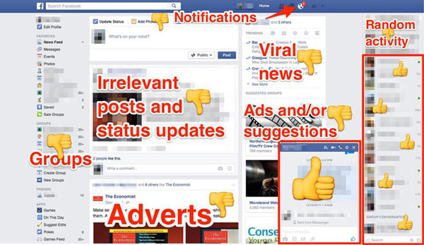 hỉ có một góc nhỏ màn hình để dành cho tính năng nhắn tin