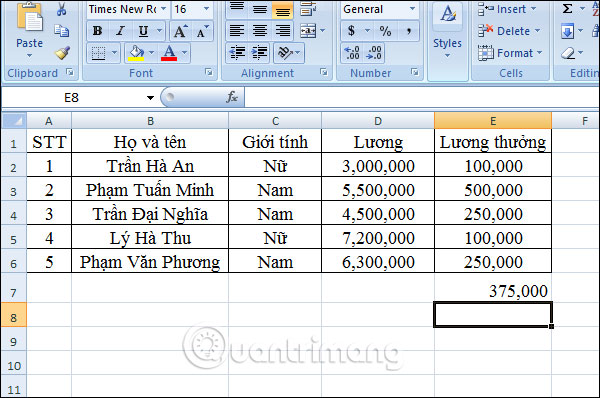 Cách dùng hàm AVERAGEIFS trên Excel - Ảnh minh hoạ 7