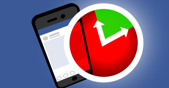  "Your Time on Facebook - Thời gian của bạn trên Facebook"