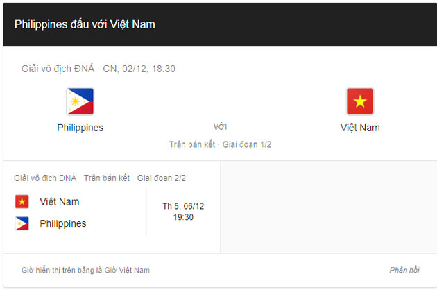 Bảng đấu AFF CUP Việt Nam - Philippine