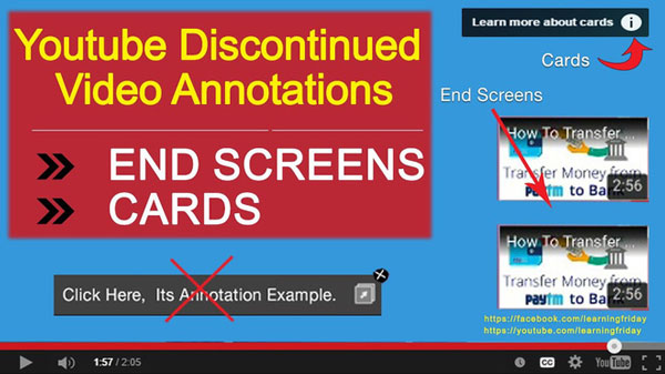 YouTube xóa toàn bộ chú thích trên video từ năm 2019