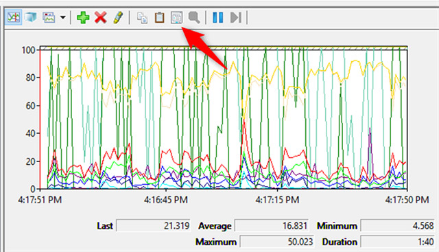 Bạn cũng có thể tùy chỉnh thêm cách thức dữ liệu được hiển thị