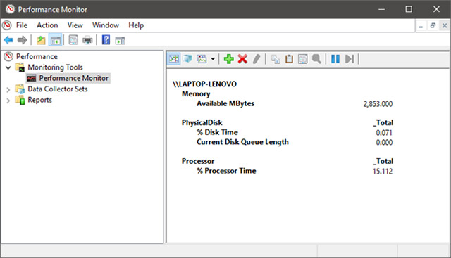Những bộ đếm nào là hữu ích nhất trong Performance Monitor