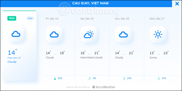 Bảng nhiệt độ
