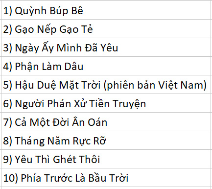 10 phim truyện trong nước nổi bật nhất 2018