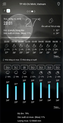 Weather Forecast Pro