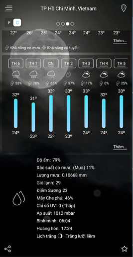 Weather Forecast Pro 2
