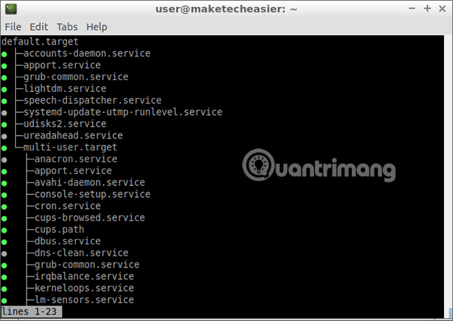 Lọc theo đường dẫn