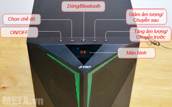 Bảng điều khiển với màn hình LED tích hợp nhiều chức năng