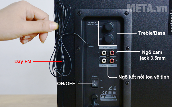 Các núm điều chỉnh âm thanh và ngõ kết nối