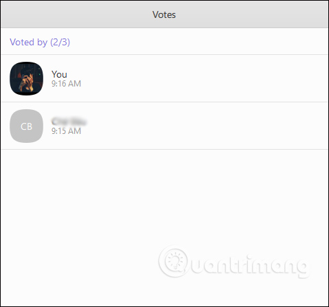 Danh sách bình chọn